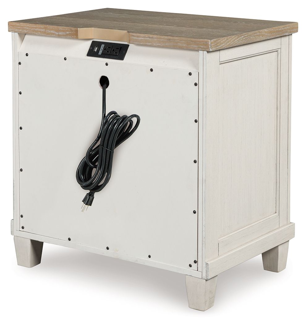Shaybrock - Antique White / Brown - Two Drawer Night Stand by Benchcraft® | Bel Furniture