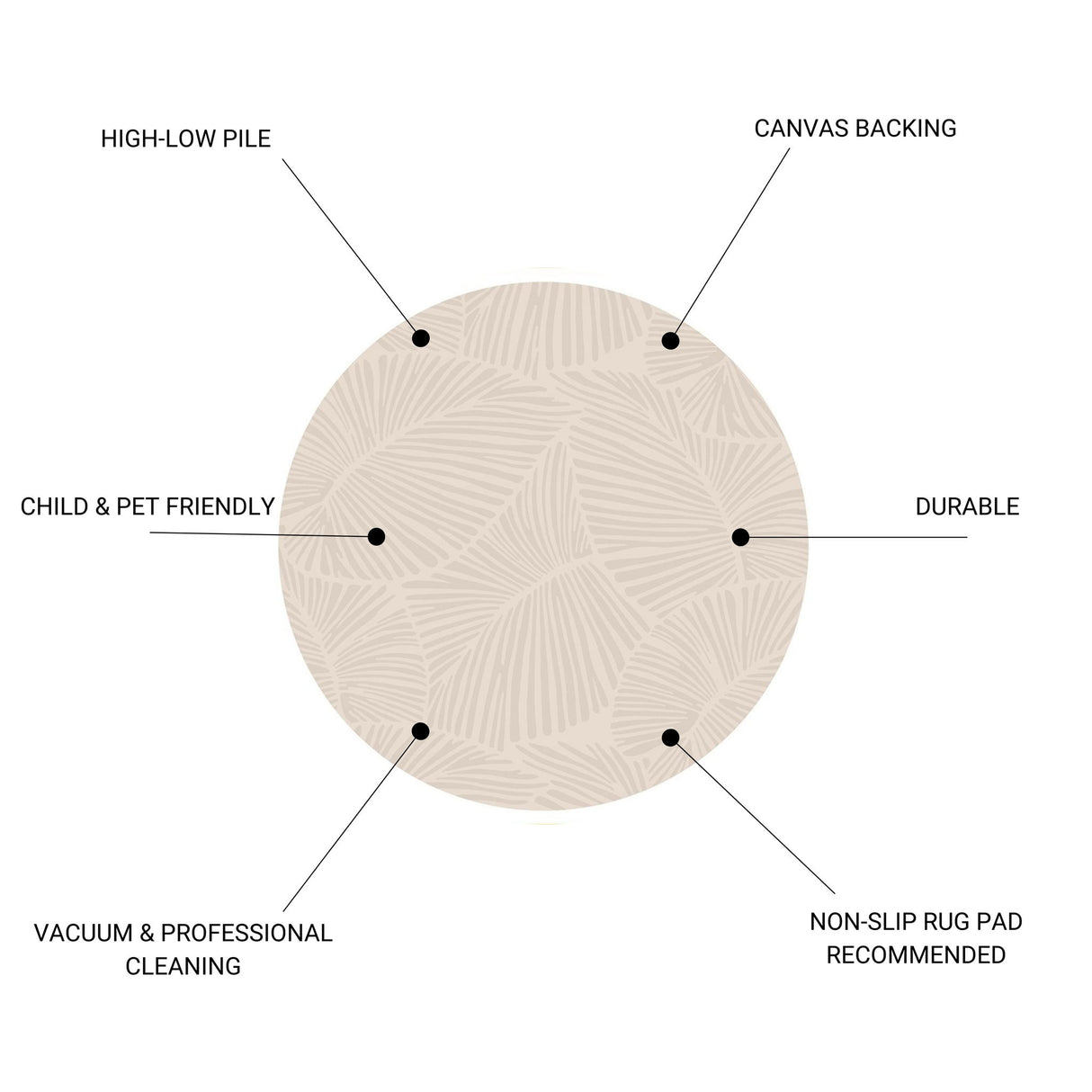 Curve - Round Rug by Icona Home Decor | Bel Furniture