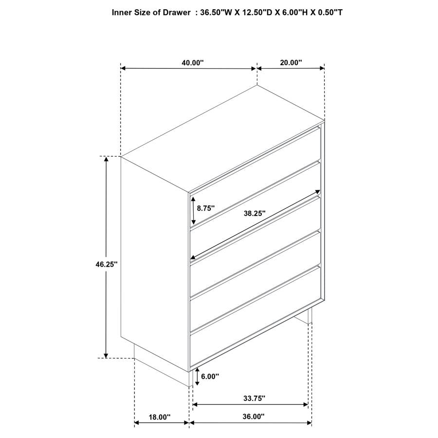 Glenwood - Bedroom Set