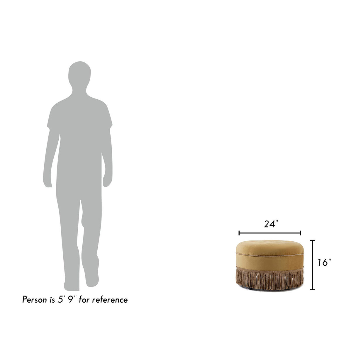 Yolanda - Luxurious Upholstery Round Upholstered Accent Ottoman