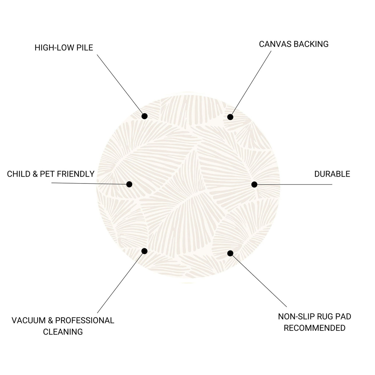 Curve - Round Rug by Icona Home Decor | Bel Furniture