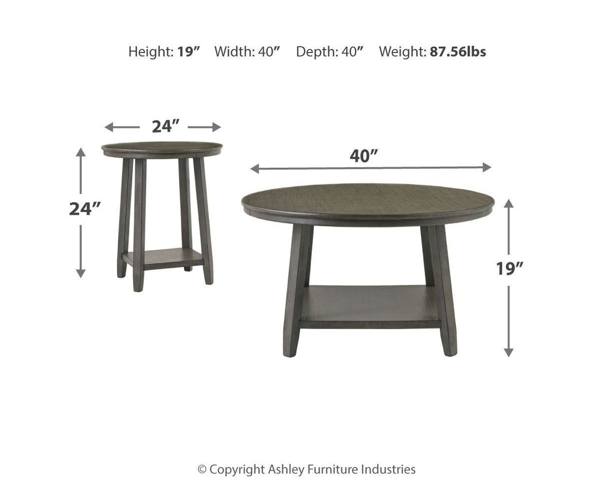 Caitbrook - Gray - Occasional Table Set (Set of 3) by Signature Design by Ashley® | Bel Furniture