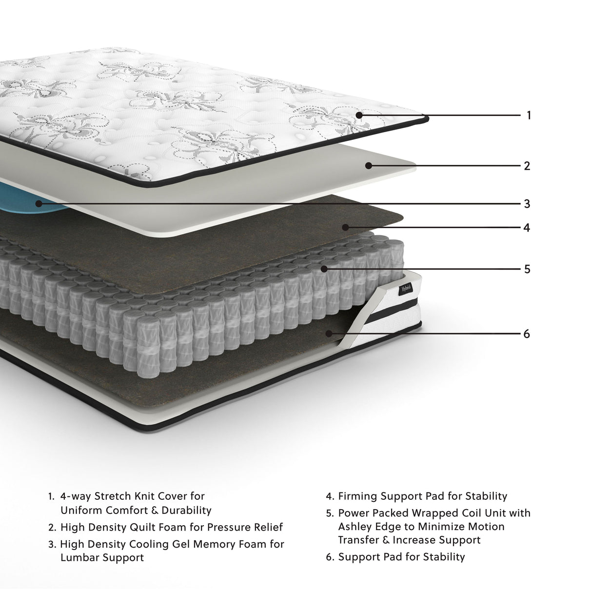 Chime - Medium Hybrid Mattress by Sierra Sleep® by Ashley | Bel Furniture