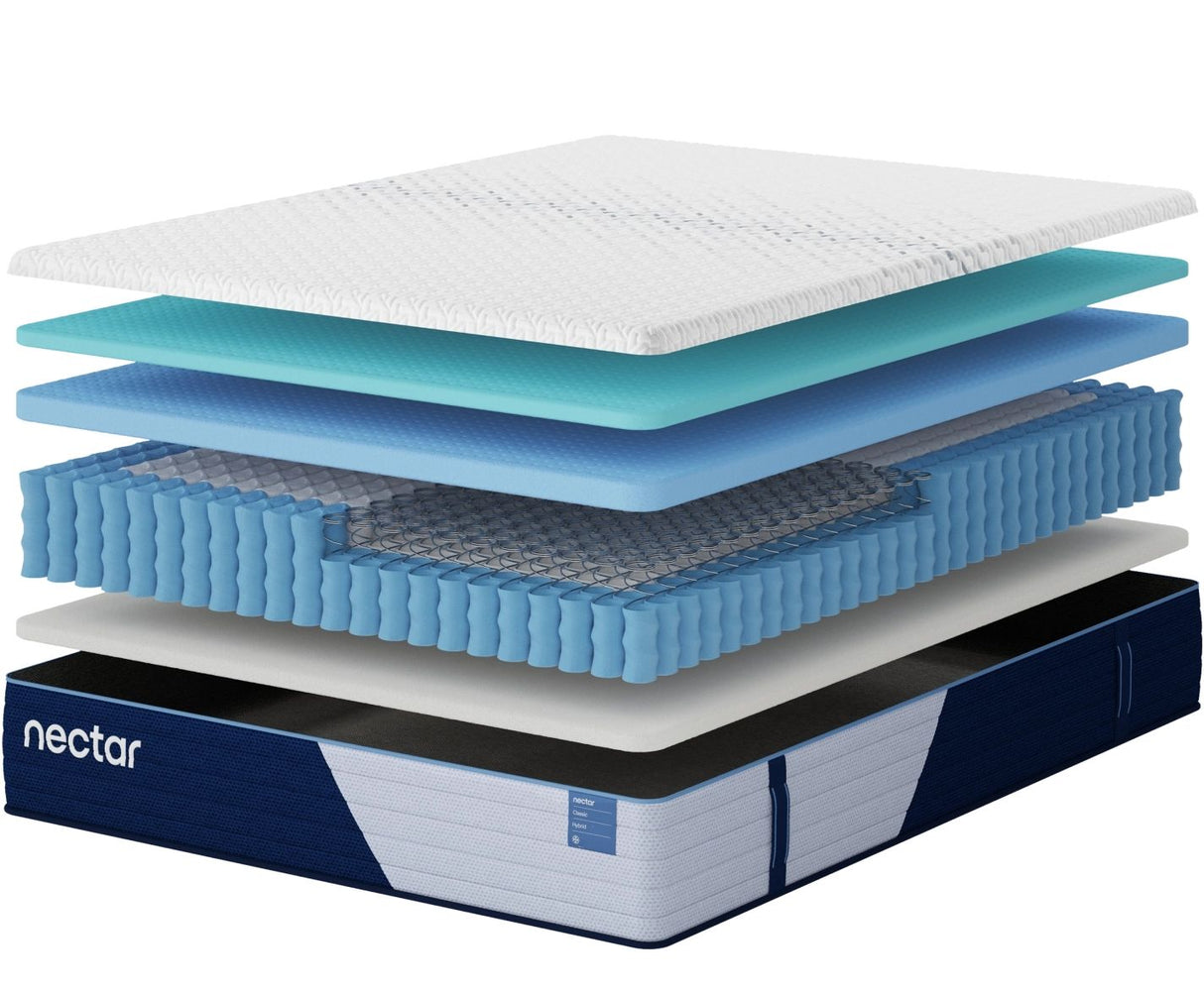 Nectar Classic Hybrid 5.1 - Mattress by Nectar | Bel Furniture