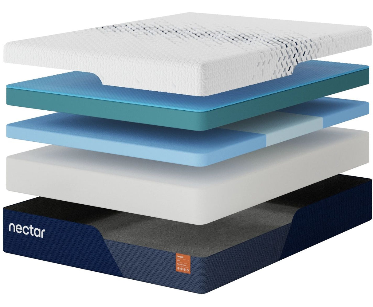Nectar Ultra Memory Foam 5.1 - Mattress by Nectar | Bel Furniture