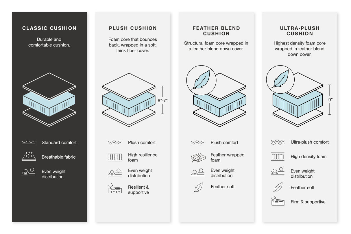 Navi - Stationary Sofa by Signature Design by Ashley® | Bel Furniture