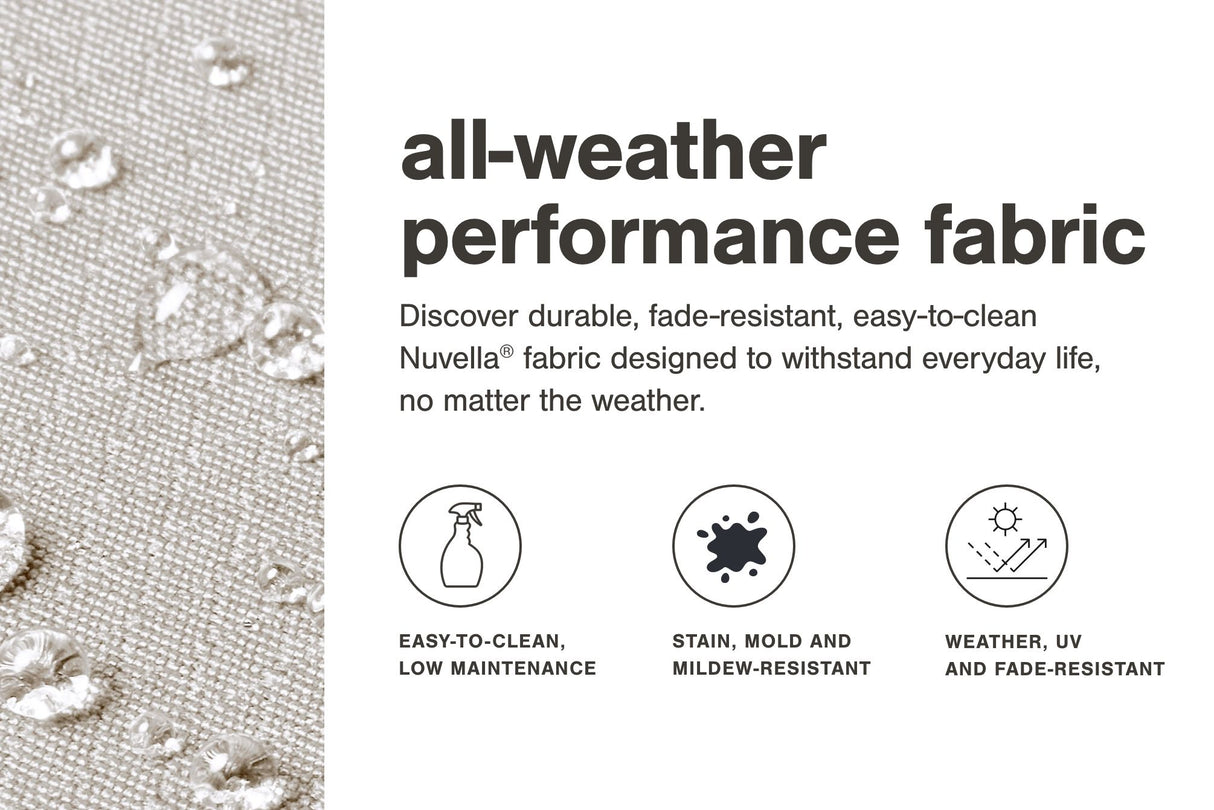 Bree Zee - Outdoor Sectional by Signature Design by Ashley® | Bel Furniture