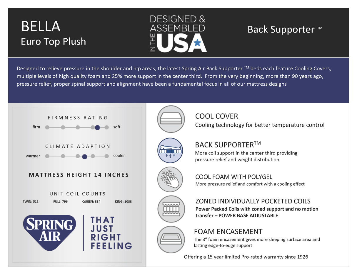 Bella 14-Inch Plush Innerspring Euro Top Mattress by Spring Air | Bel Furniture