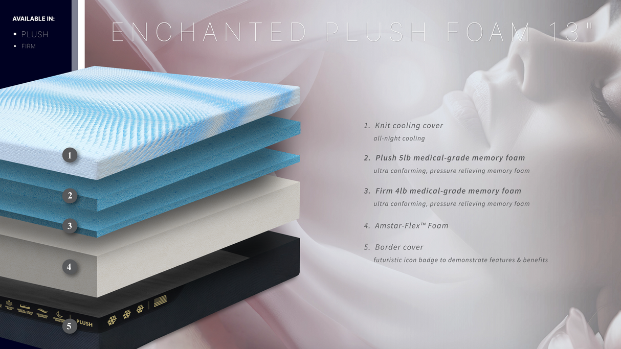 Bel-Opedic Enchanted 13" Plush Cooling Foam Mattress