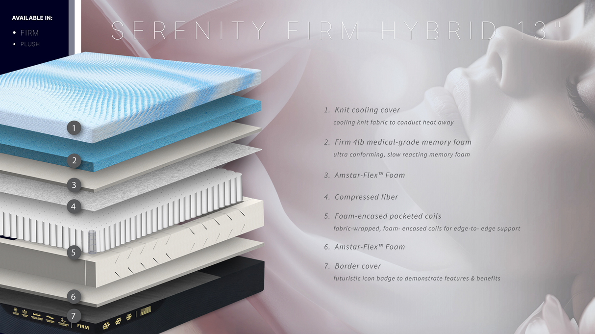 Bel-Opedic Serenity 13" Firm Hybrid Cooling Mattress