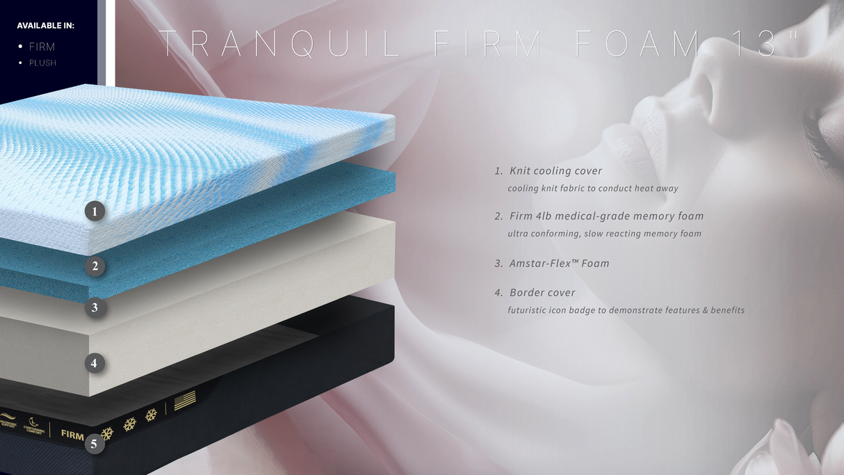 Bel-Opedic Tranquil 13” Firm Cooling Memory Foam Mattress