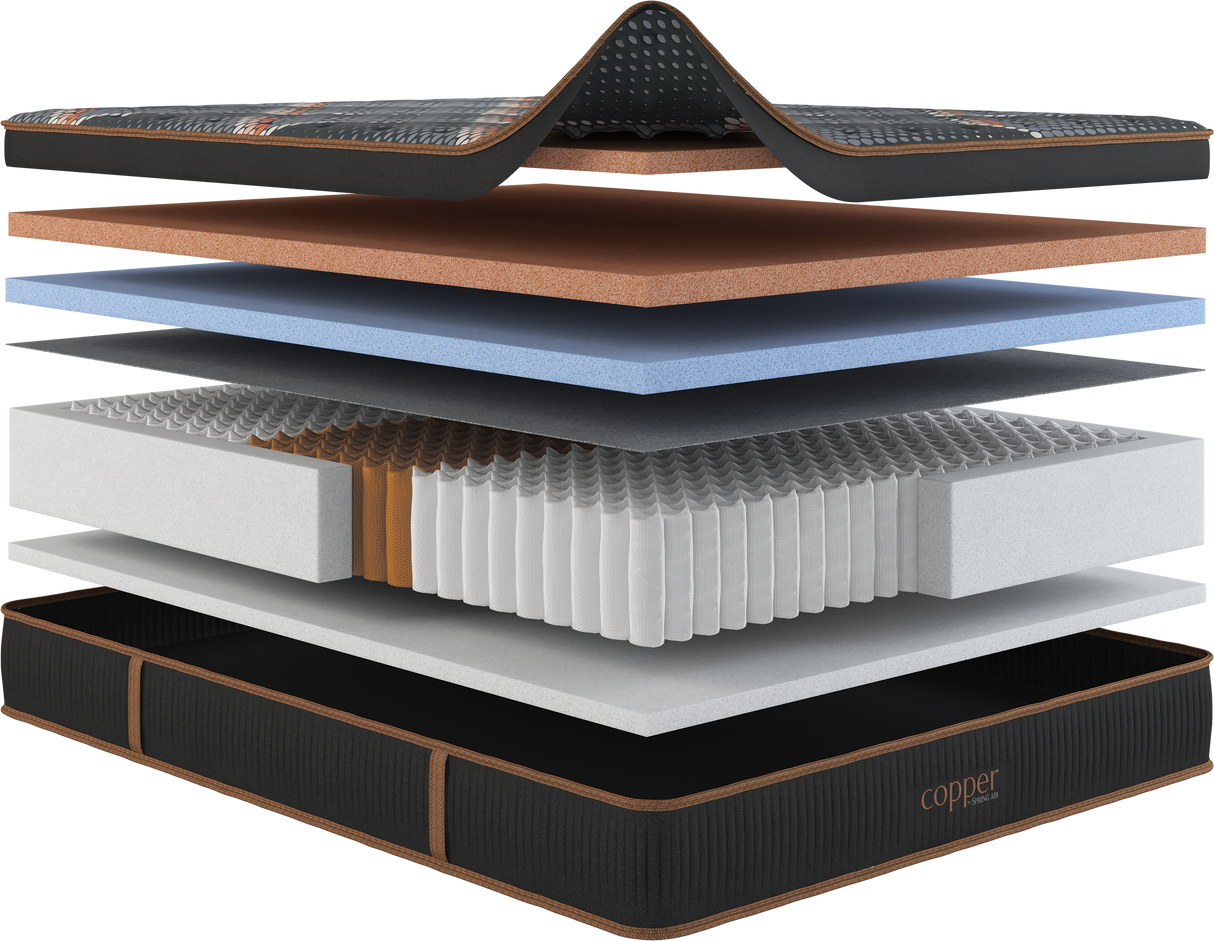 Caitlin Copper ET Plush Hybrid Quilted Mattress