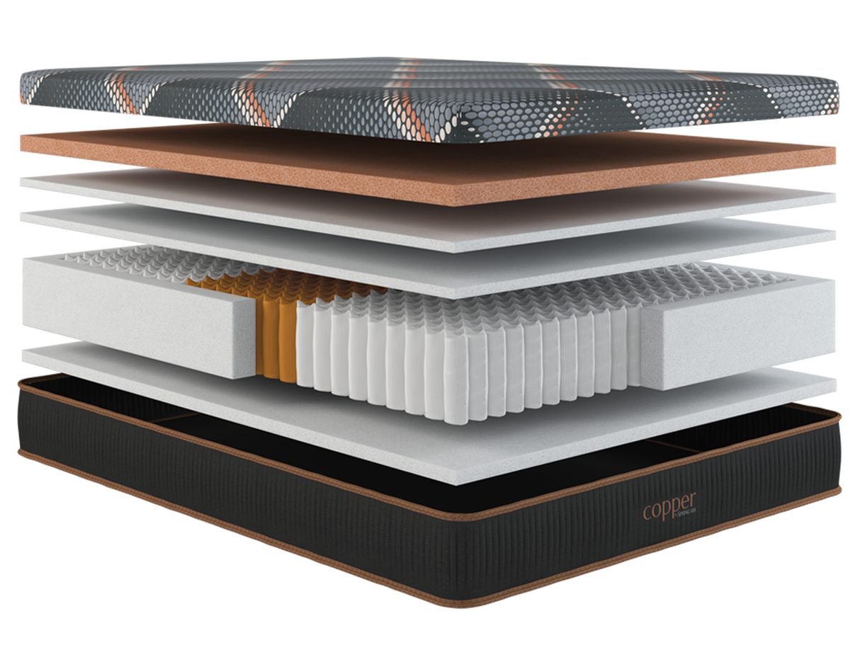 Celine Copper ET Cushion Firm Hybrid Quilted Mattress
