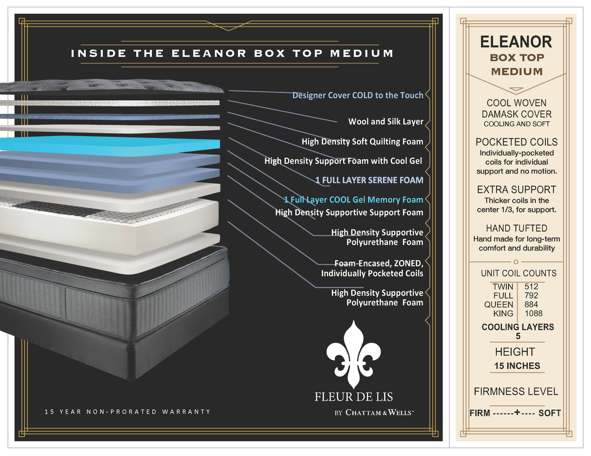 Eleanor Box Top Medium Firm Mattress by Spring Air | Bel Furniture