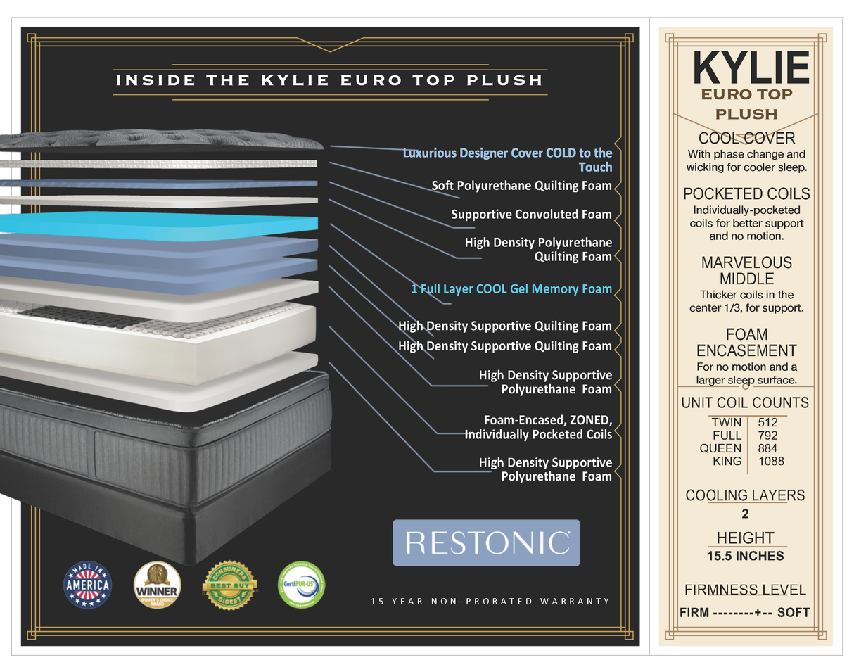 Kylie Euro Top Plush Mattress by Restonic | Bel Furniture