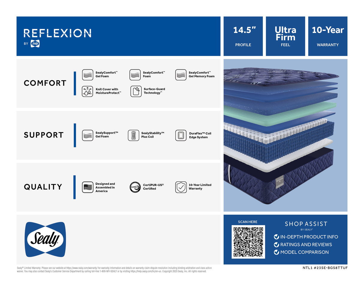 LYNWOOD HALL ULTRA FIRM 14-INCH MATTRESS by Sealy | Bel Furniture