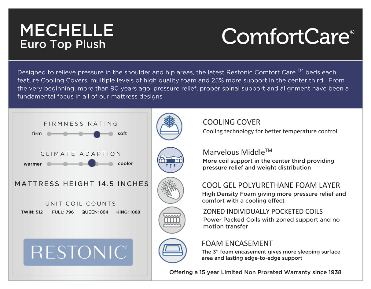 Michelle Euro Top Plush 14” Hybrid Mattress