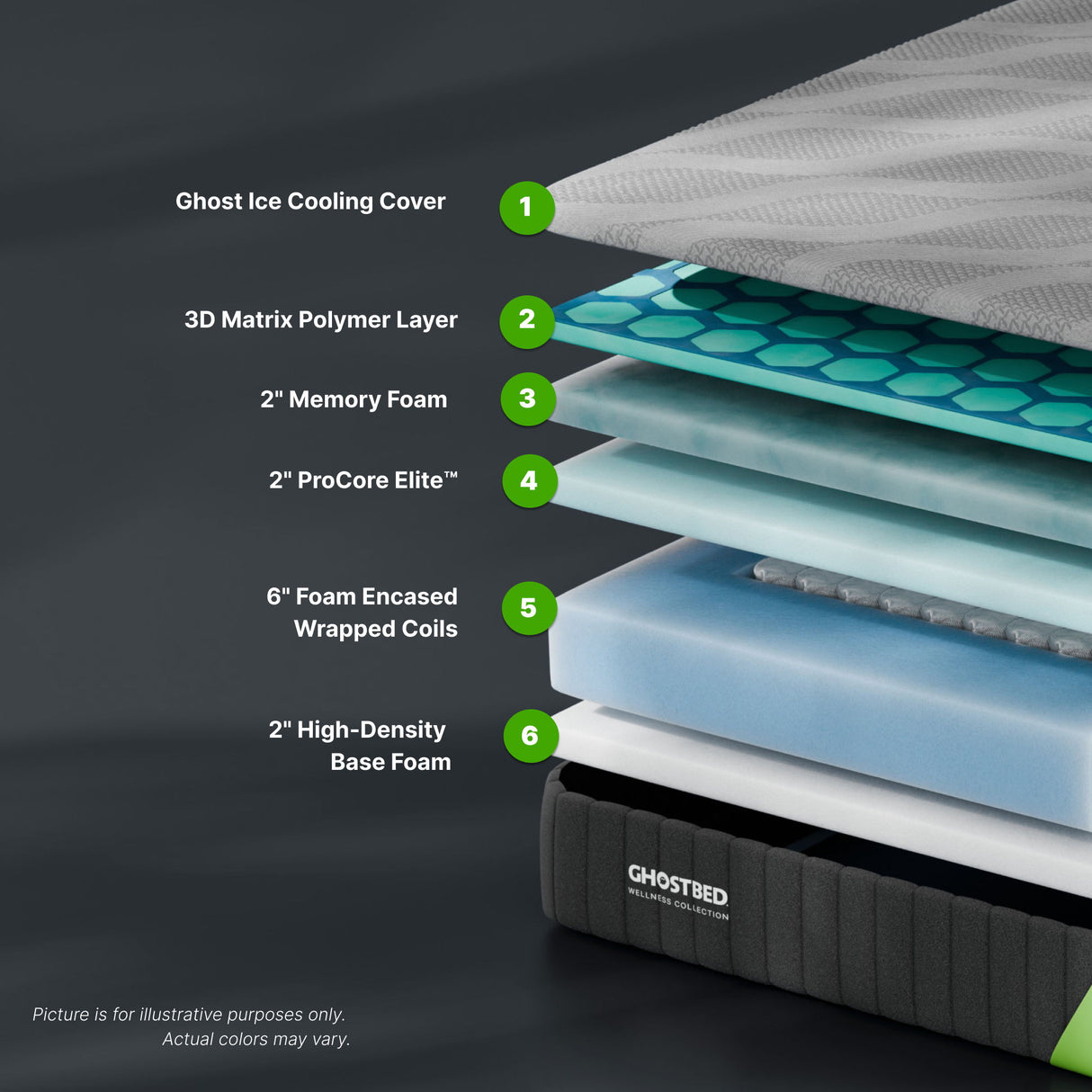 3D Matrix - 12" Hybrid Mattress, Medium Plush Feel