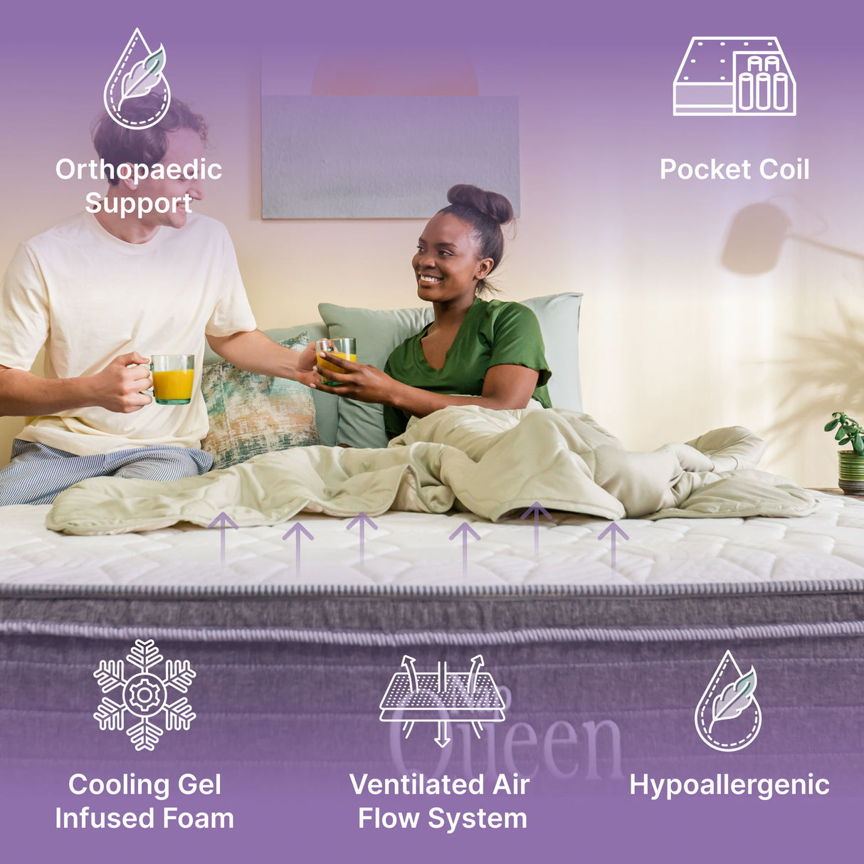 Victoria - 10" Cooling Gel Hybrid Mattress