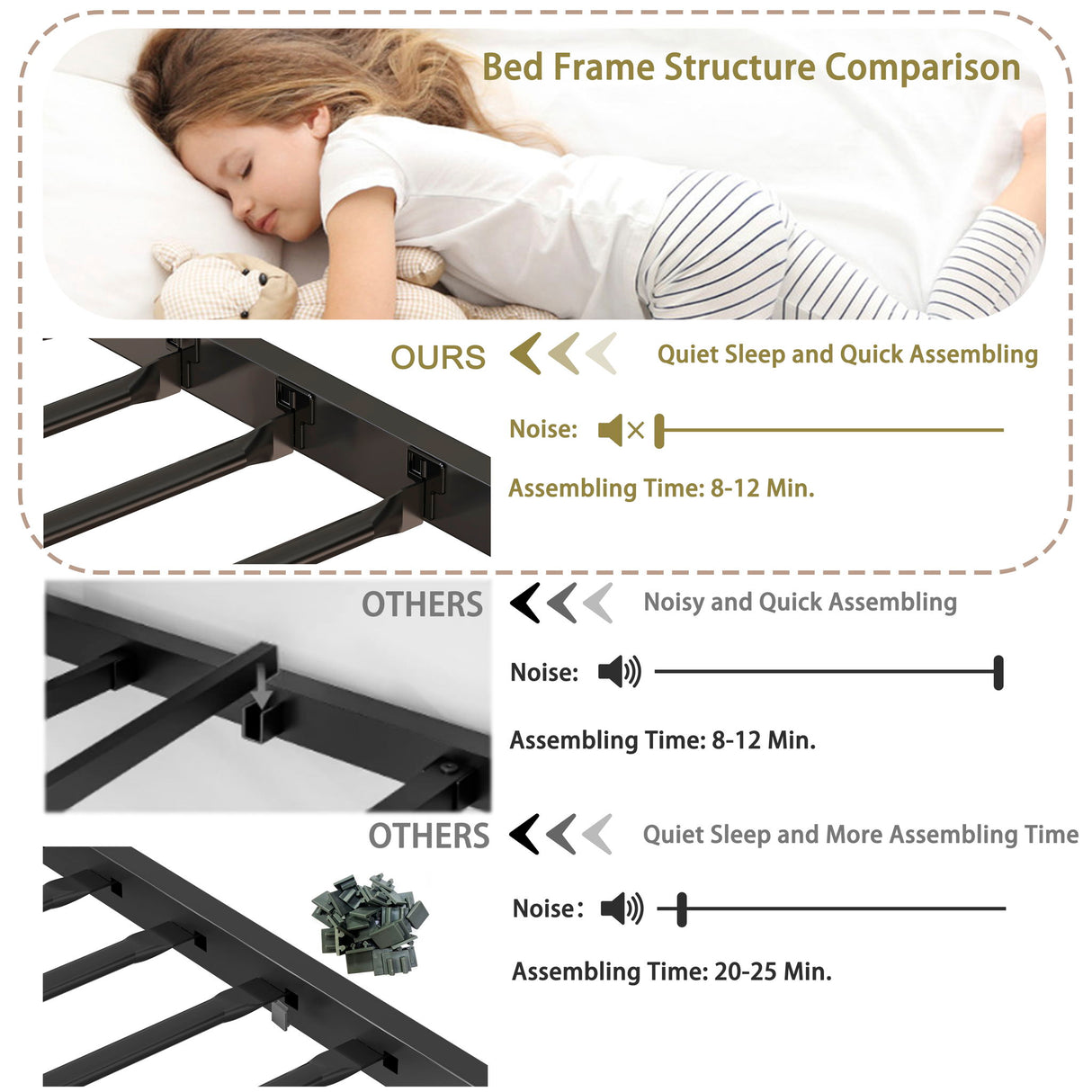 Ethan - Bunk Bed With Desk, Charging Station, Storage Shelves