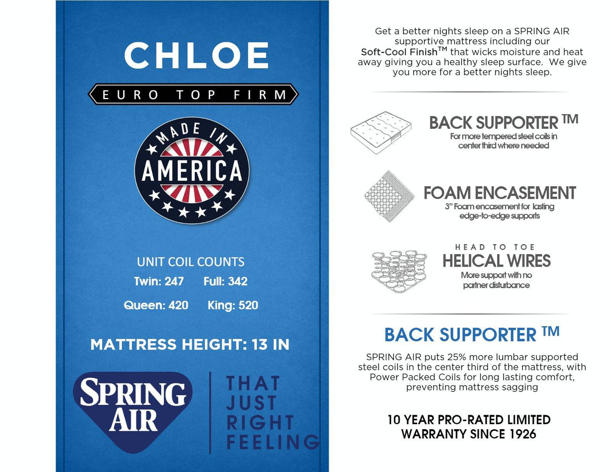 CHLOE EURO TOP MATTRESS by Spring Air | Bel Furniture