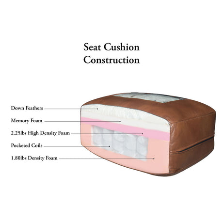 Belfast - Top Grain Leather Loveseat by Hydeline Furniture | Bel Furniture