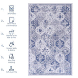 Maval - 8' X 10' Washable Area Rug - Blue