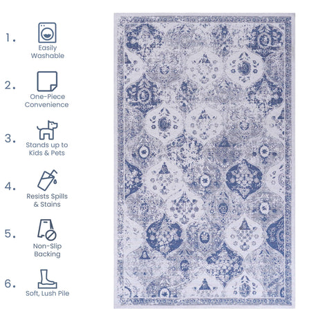 Maval - 8' X 10' Washable Area Rug - Blue