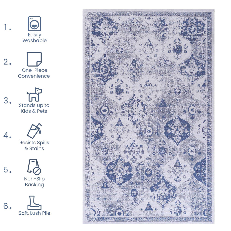 3' x 5' Area Rug, Washable, Low-Pile, Non-Slip, Non-Shedding, Foldable, Kid & Pet Friendly - Blue