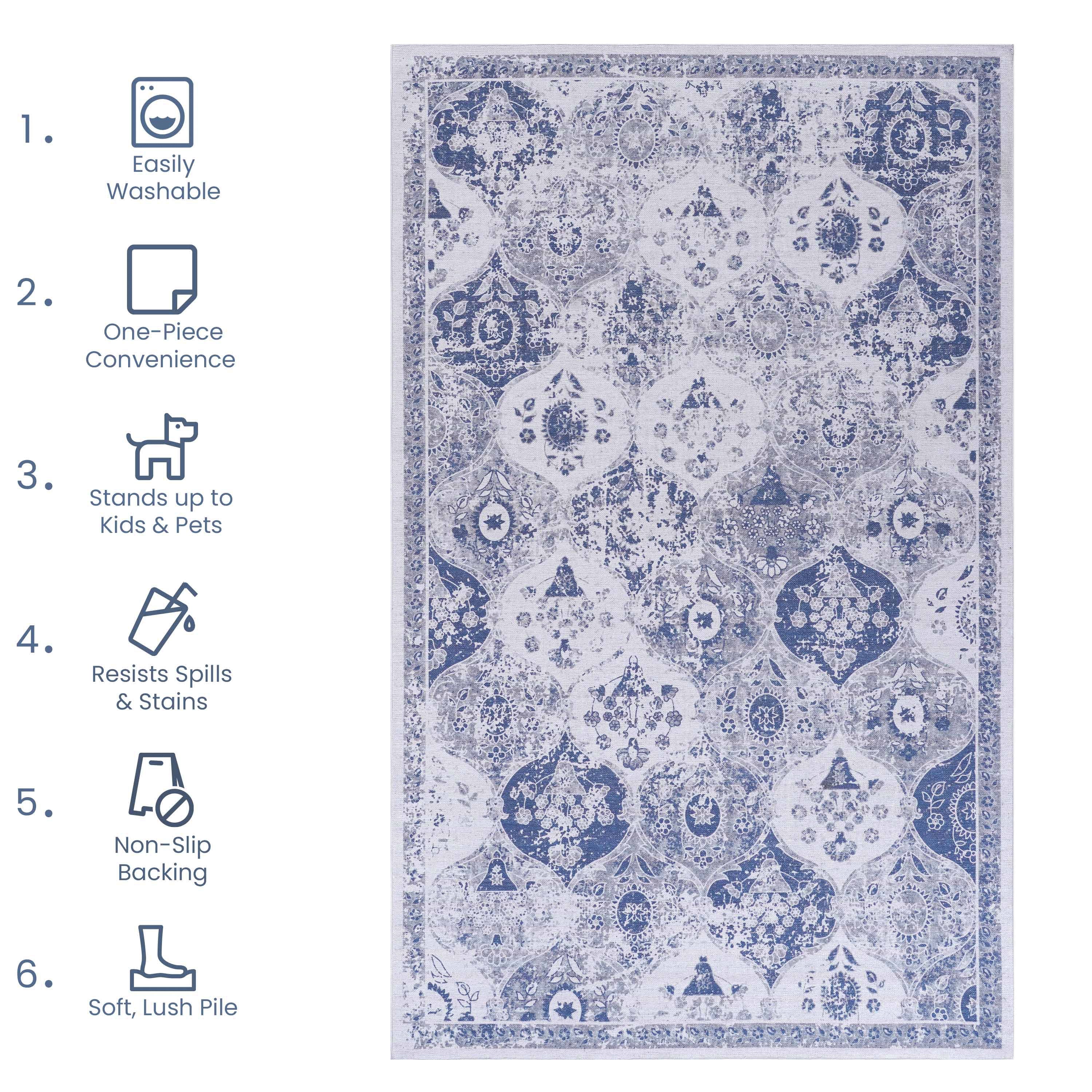 2'6'' x 10' Area Rug, Washable, Low-Pile, Non-Slip, Non-Shedding, Foldable, Kid & Pet Friendly - Blue