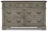 Lodenbay - Antique Gray - Dresser by Signature Design by Ashley® | Bel Furniture