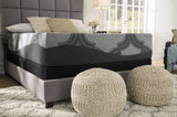 1100 Series - Firm Mattress by Ashley Sleep® | Bel Furniture
