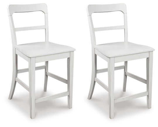 Greddinton - Barstool (Set of 2)