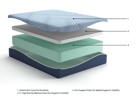 Peak 2.0 12 Memory Foam - Mattress - view 2