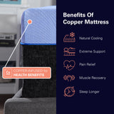 Refresh - 12" Hybrid Cooling Gelcare Memory Foam And Coil Mattress