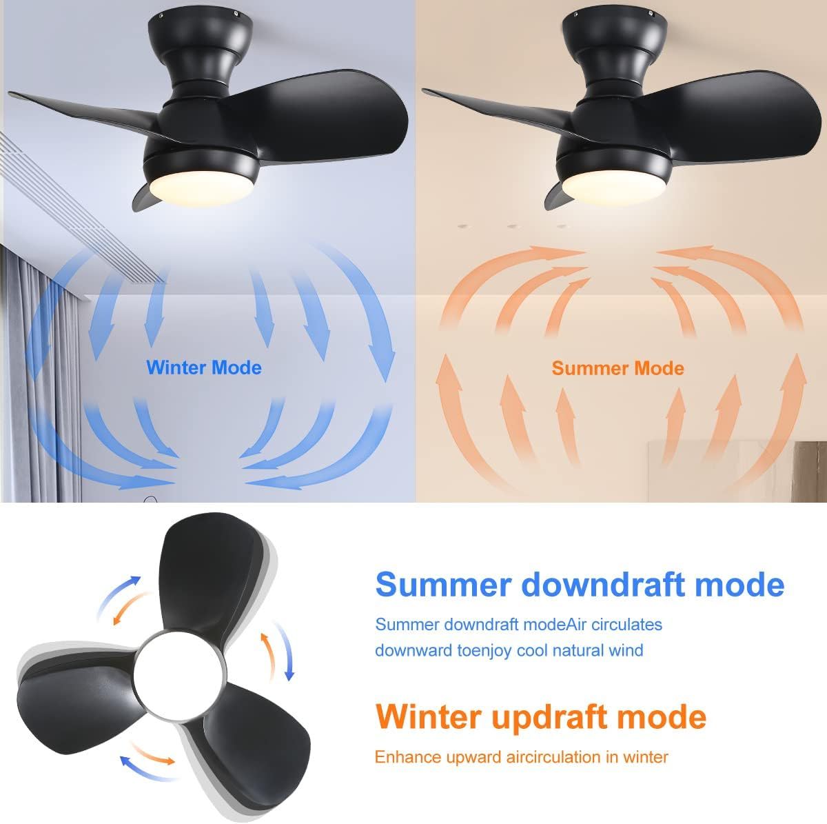 23" Bedroom Ceiling Fan With 3 Color Dimmable 3 ABS Blades Remote Control Dc Motor Black With 18W Led Light