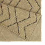 Earth - Indoor / Outdoor Polypropylene Area Rug - Jute / Black by Icona Home Decor | Bel Furniture