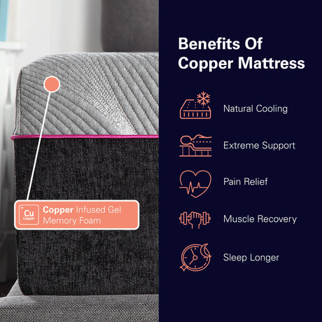 Renew - 11" King Size Flex Head Cooling Fast Responding Latex Foam Mattress - Gray by Remedy Sleep | Bel Furniture