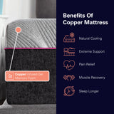 Renew - 11" Cooling Fast Responding Latex Foam Mattress - Gray