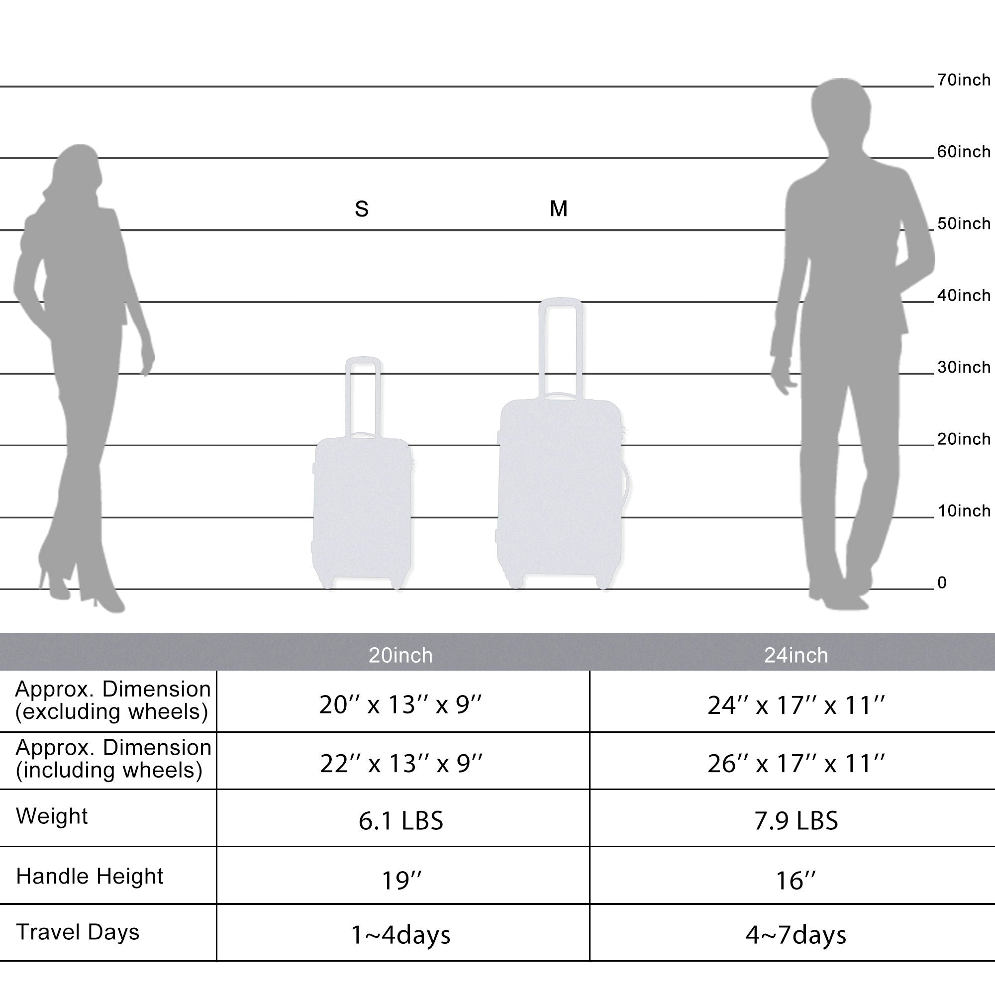 Expanable Spinner Wheel 2 Piece Luggage Set ABS Lightweight Suitcase With Tsa Lock 20" / 24"