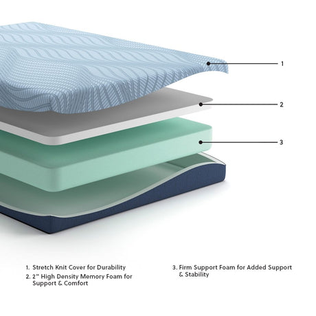Peak 2.0 8 Memory Foam - Mattress - view 4