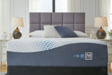 Millennium - Luxury Gel Mattress, Foundation by Sierra Sleep® by Ashley | Bel Furniture