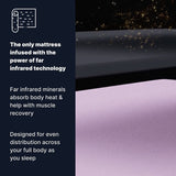 Venus Williams Legend - 12" Foam Mattress Foam With Far Infrared Technology