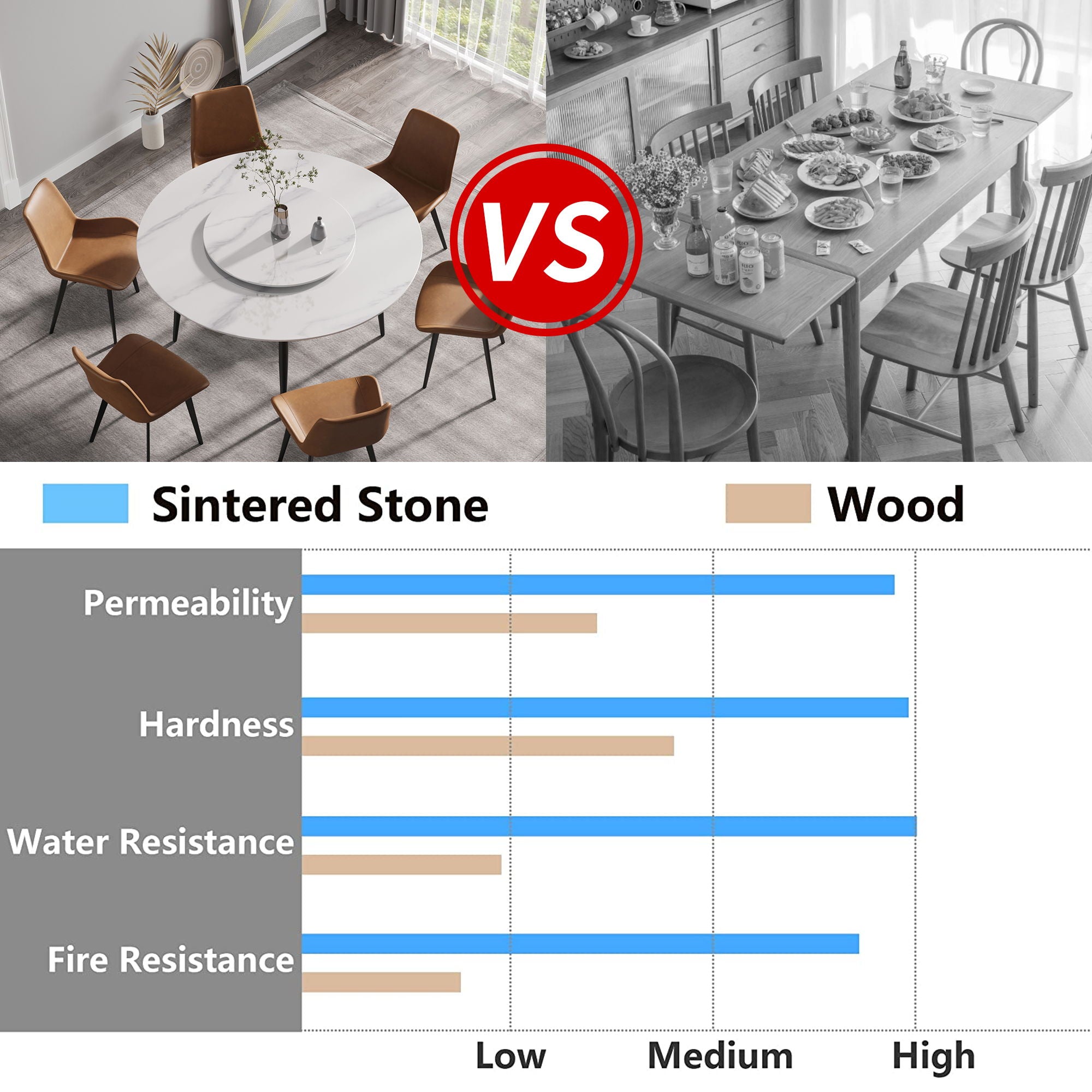 Modern Artificial Stone Round Dining Table, Can Accommodate 6 People Artificial Stone Turntable - White