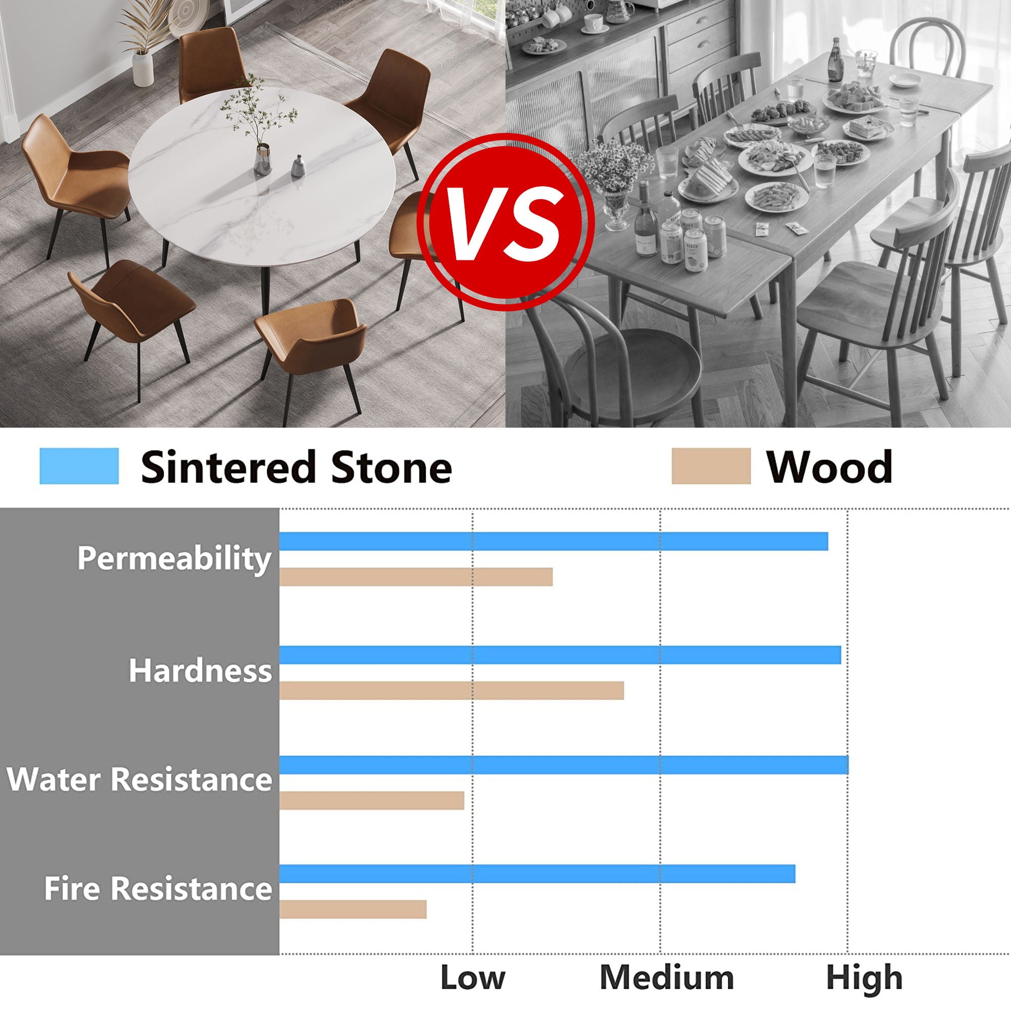 Modern Man-Made Stone Round Metal Dining Table-Position For 6 People