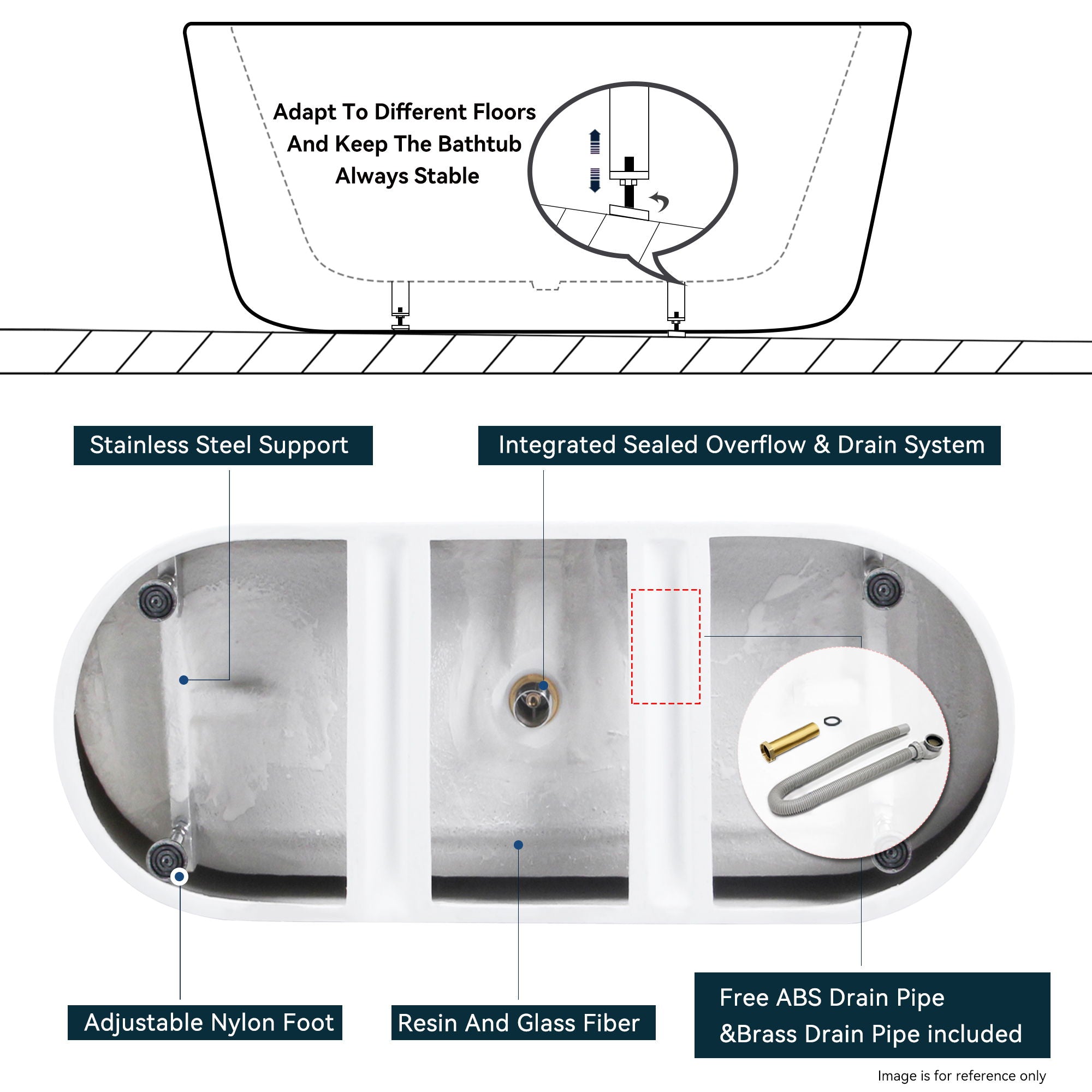 Freestanding Bathtub, Modern & Contemporary Design Soaking Tub With Brushed Nickel Pop-Up Drain And Minimalist Design Overflow