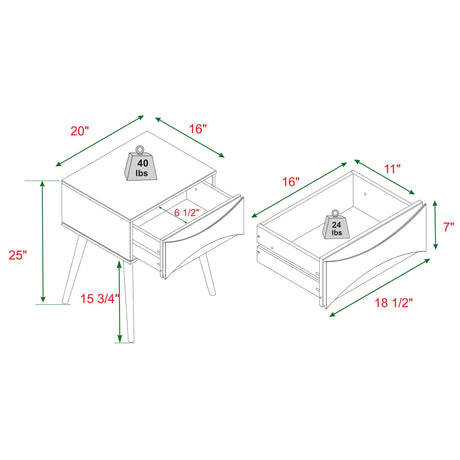 Mid-Century Modern 1 Drawer Solid Wood Nightstand - Walnut by Walker Edison | Bel Furniture