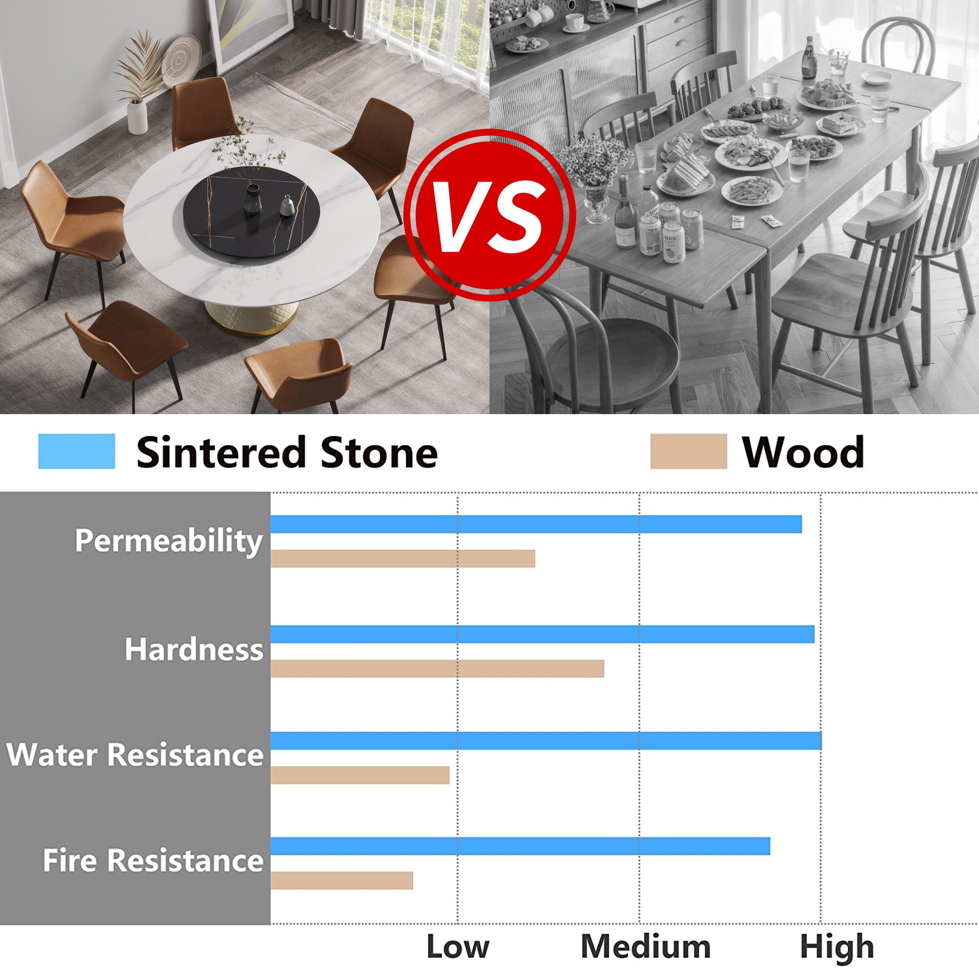 Modern Artificial Stone Round Carbon Steel Base Dining Table, Artificial Stone Turntable