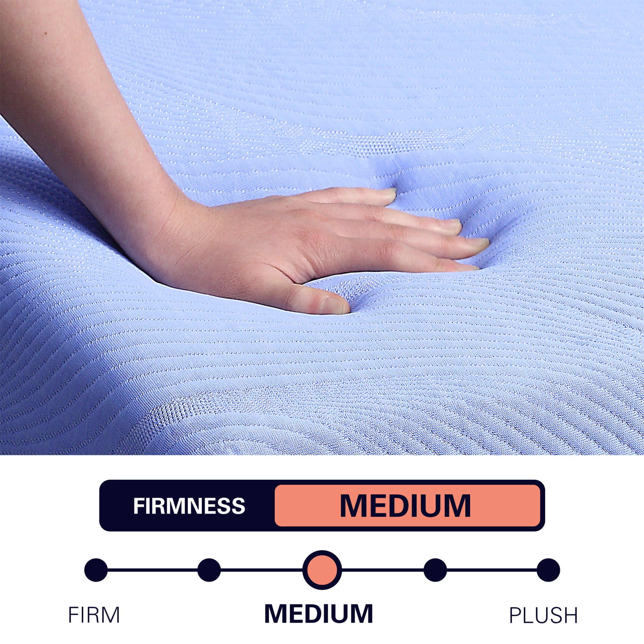 12" Refresh Flex Head Hybrid Cooling GelCare Memory Foam And Coil Adult Mattress