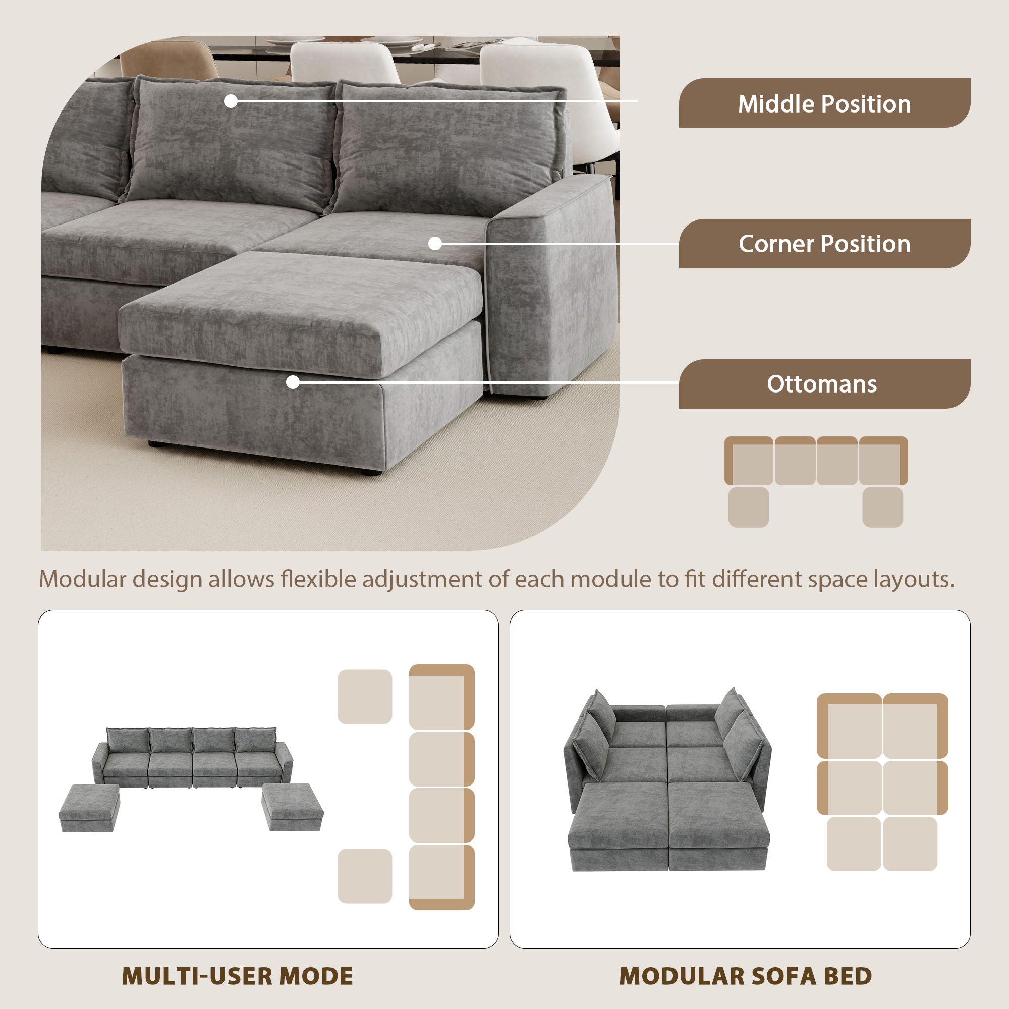 Chenille Modular Sectional Sofa, U Shaped Reversible Couch, Free Combination, 6 Seat Sleeper Sofa Bed With Ottoman, Convertible Oversized Indoor Furniture For Living Room - Gray